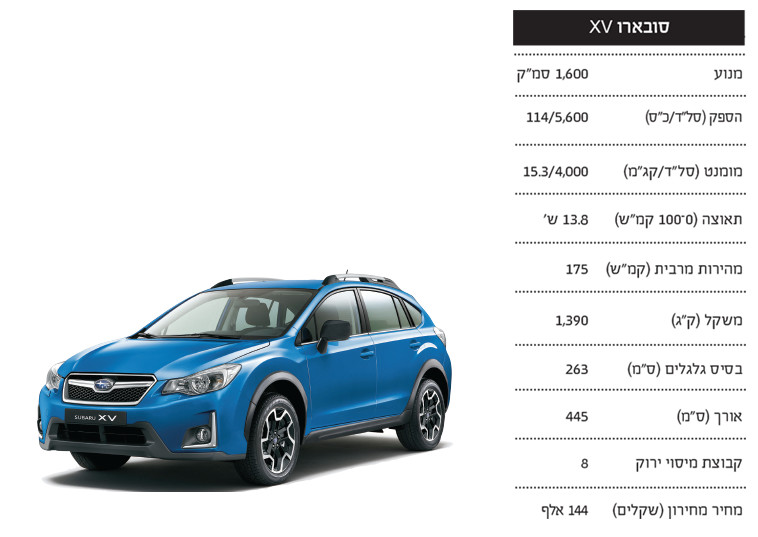 סוזוקי XV. צילום: יח&quot;צ