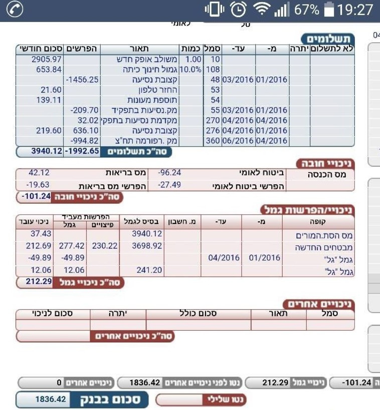 ההפחתה בשכר, צילום מסך: פייסבוק