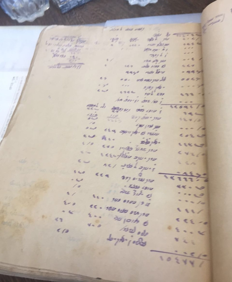 האוצרות מדמשק של הרב משה חדיד. 