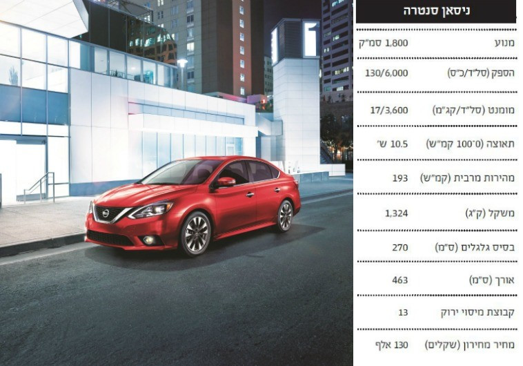 &quot;ממשק אנדרואיד שיכול לחבר אתכם לווייז ולפנגו&quot;, ניסאן סנטרה. צילום: יח&quot;צ