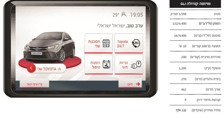 עונה על כל השאלות. צילום: יח&quot;צ