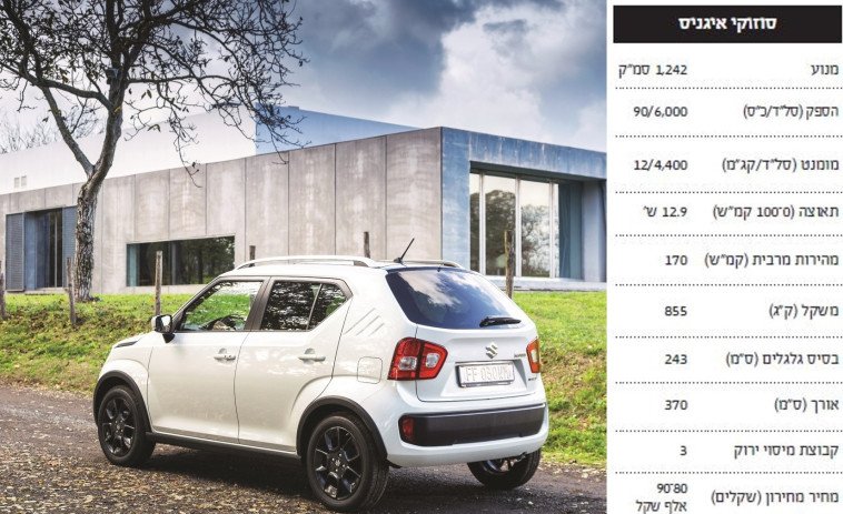 יש הפתעה בפנים. סוזוקי איגניס, צילום: יח&quot;צ