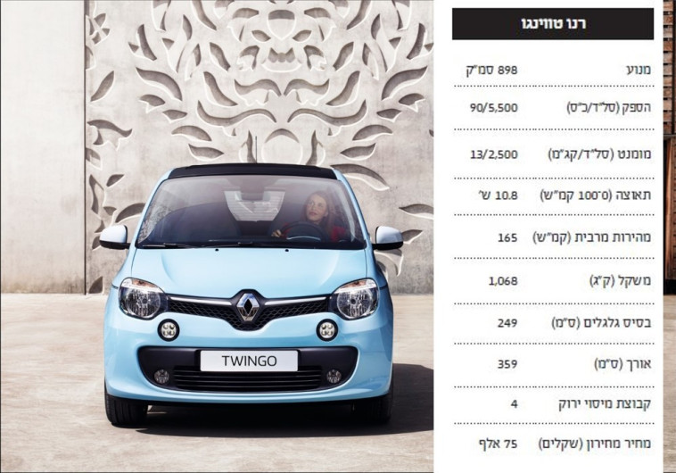 גלריה דקורטיבית על גלגלים. רנו טווינגו, צילום: יח&quot;צ