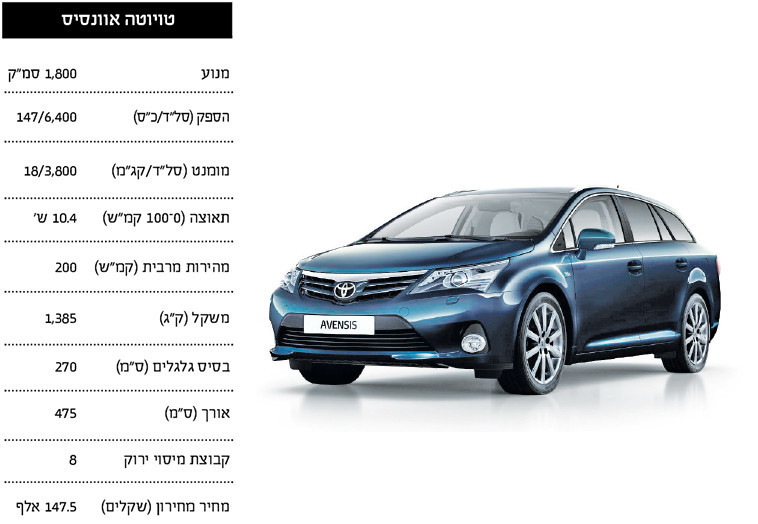 טויוטה אוונסיס. צילום: יח&quot;צ