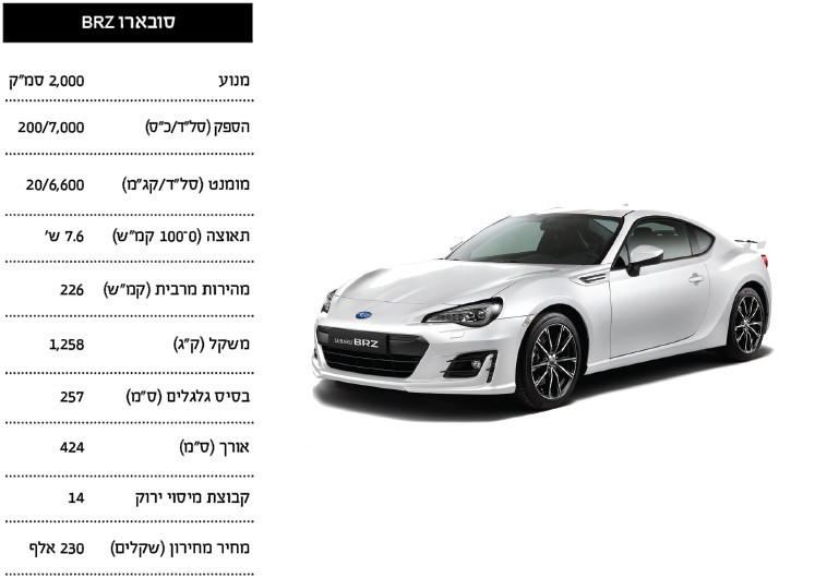 סובארו BRZ. צילום: יח&quot;צ