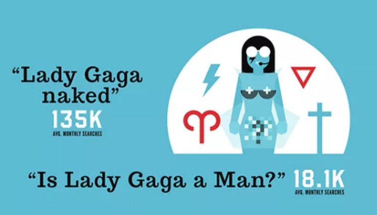 כ-135,000 איש חיפשו תמונה של ליידי גאגא ללא בגדים. צילום מסך