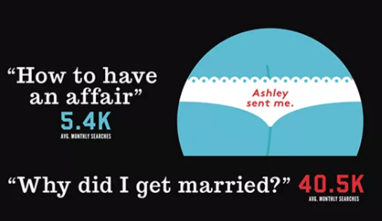 איך לנהל רומן? אם אתם צריכים לשאול עדיף שתוותרו מראש. צילום מסך