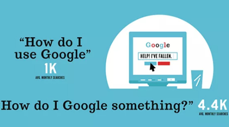 איך מחפשים בגוגל? ללמוד תוך כדי חיפוש. צילום מסך