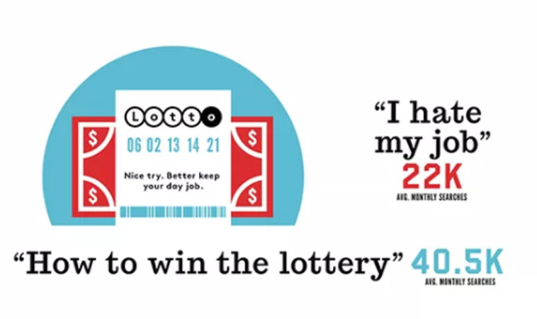 איך לזכות בלוטו? נשמח אם מישהו יספר לנו. צילום מסך