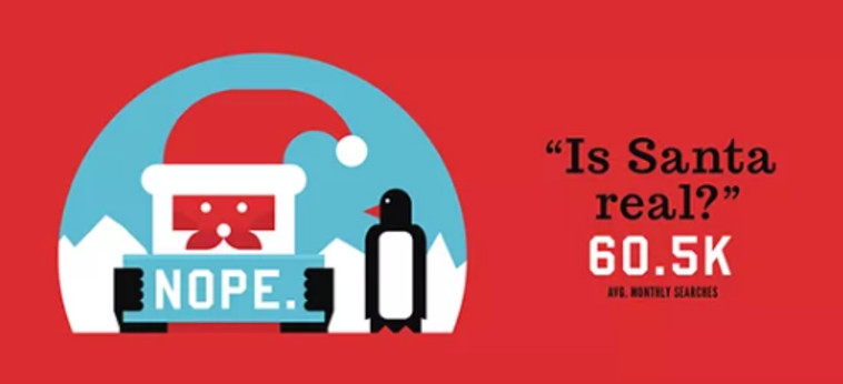 האם סנטה קלאוס באמת קיים? צילום מסך