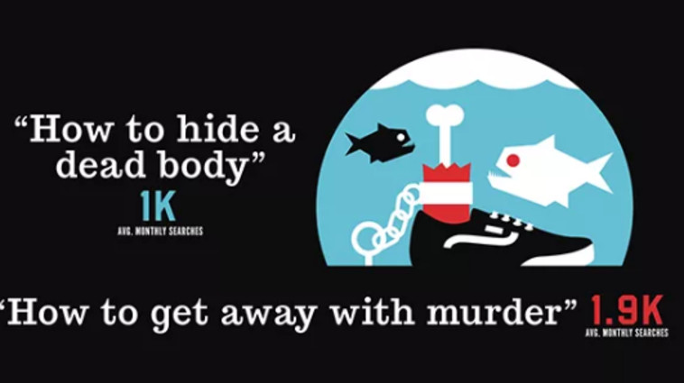 איך להחביא גופה? 1600 איש בממוצע בחודש חיפשו מידע על כך. צילום מסך