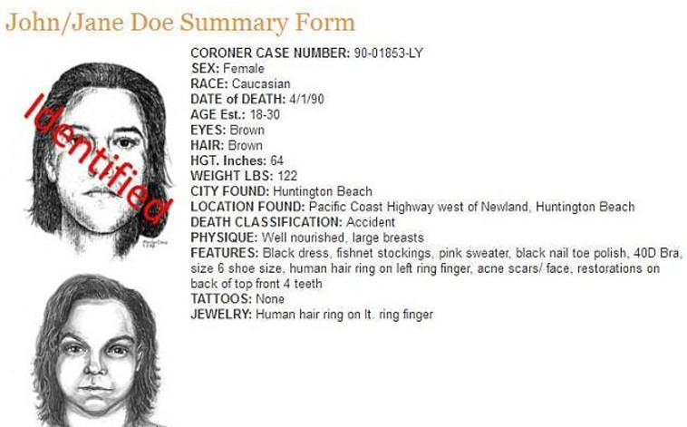 השוטרים לא הפסיקו לחפש אחר זהותה האמיתית, גם לשלושה עשורים לאחר מותה. טוויטר