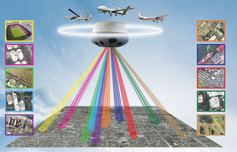 מערכת התצפית האווירית החדשה. &quot;פורצת דרך&quot;. צילום: אלביט מערכות