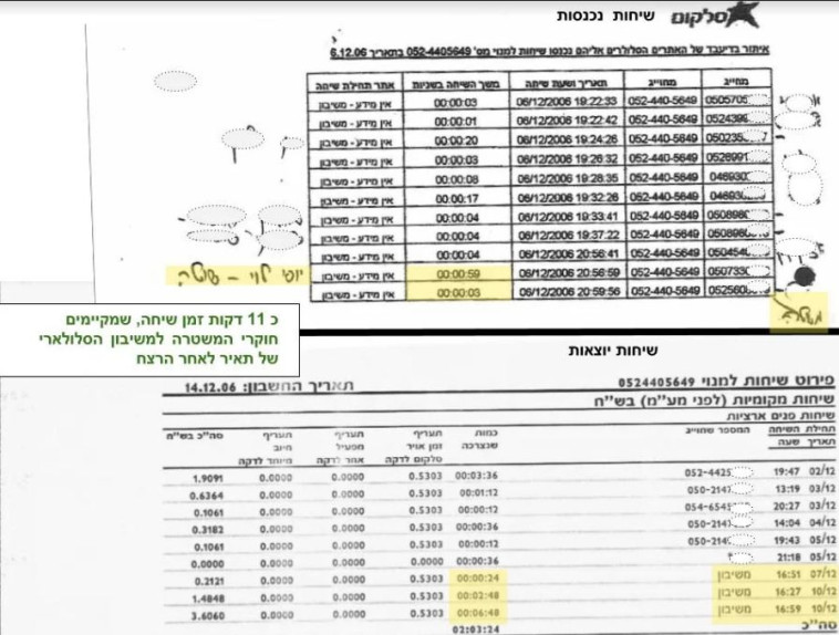 שיחות שקיימו חוקרי המשטרה למשיבון של תאיר ראדה 