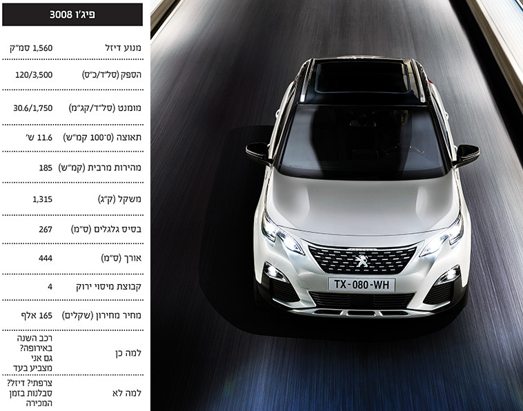 פיג'ו 3008. צילום: יח&quot;צ 