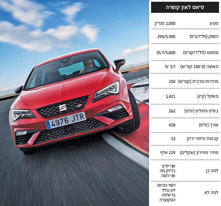 סיאט לאון קופרה. צילום: יח&quot;צ