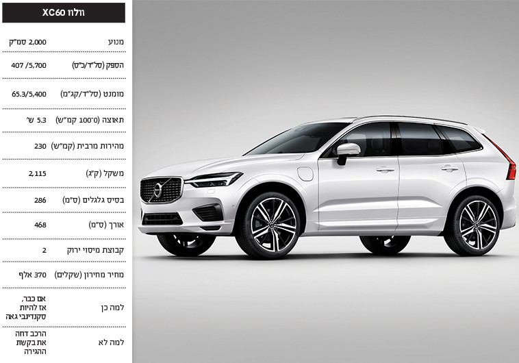 צילום: יח&quot;צ .XC60 וולוו 