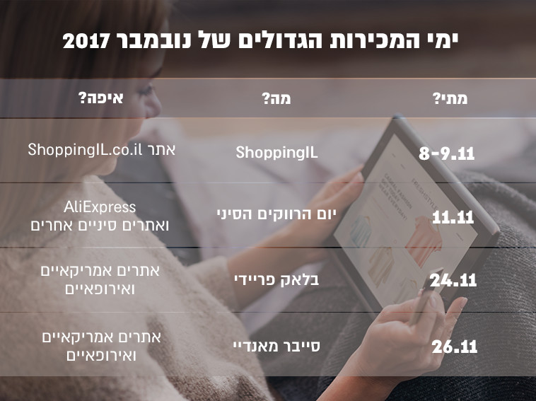 צילום: istockphotos