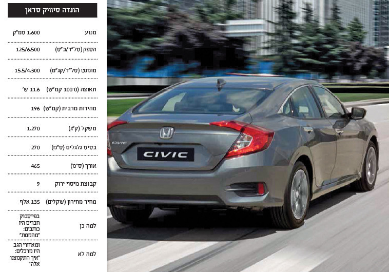 הונדה סיוויק סדאן. צילום: יח&quot;צ