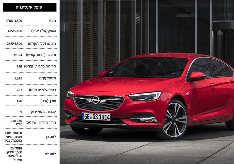 צילום: יח&quot;צ