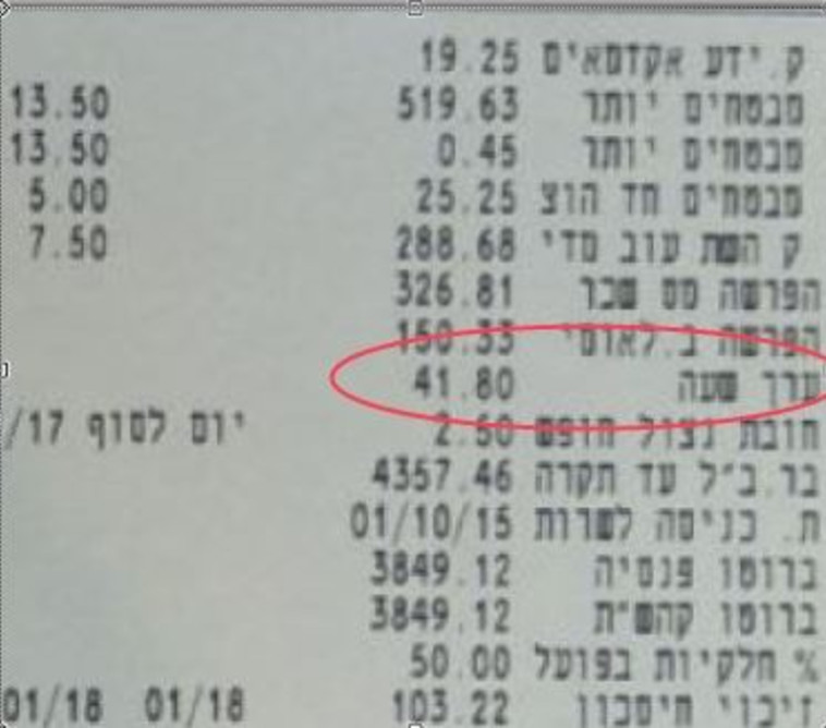 שכר שעתי. צילום: ללא