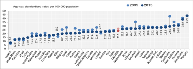 סרטן המעי הגס. ללא קרדיט
