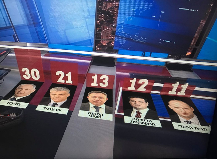 סקר &quot;החדשות&quot;. צילום מסך