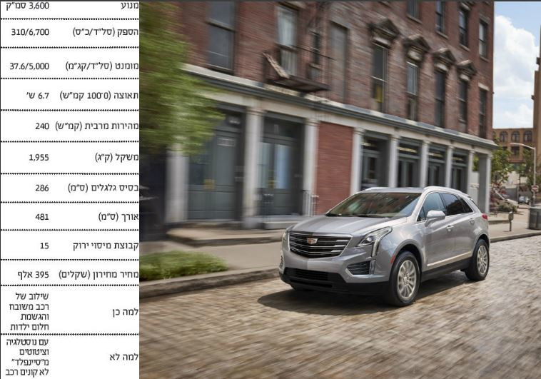 קאדילק XT5. צילום: יח"צ קאדילק XT5. צילום: יח"צ