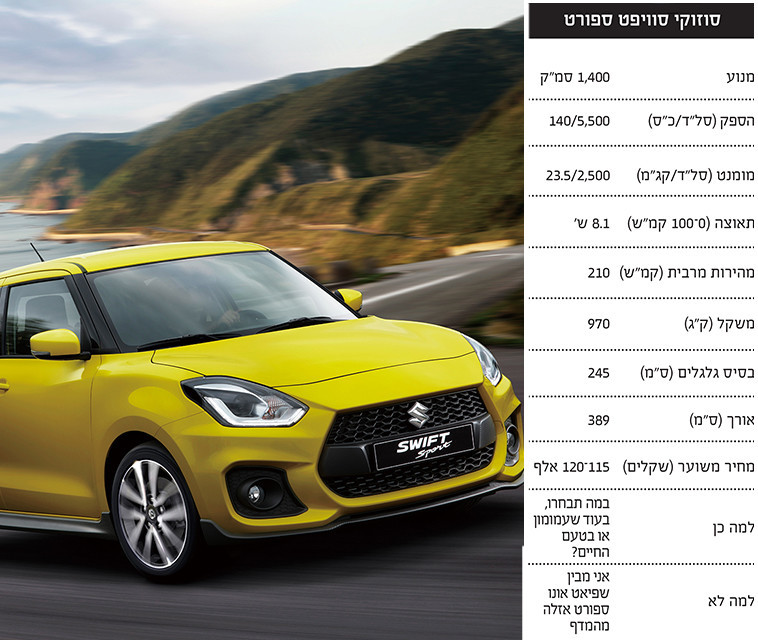צילום: שמואל רחמני צילום: שמואל רחמני