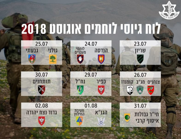 גיוס לצה&quot;ל. צילום: דובר צה&quot;ל  