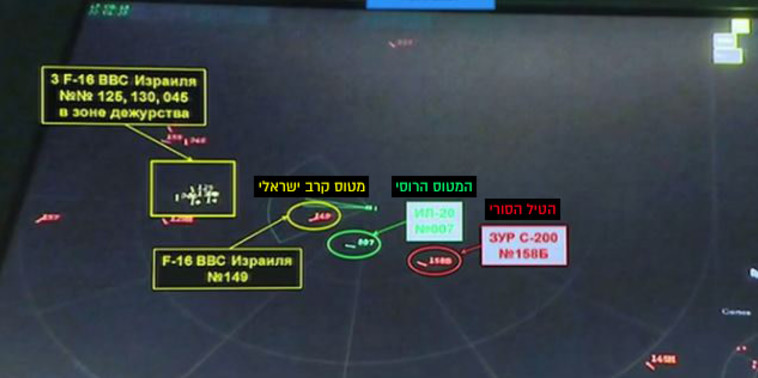 המכ&quot;ם הרוסי בליל התקיפה בסוריה. ישראל השיגה בזכות האירוע הצהרה אמריקאית שהיא מחכה לה זמן רב. צילום מסך