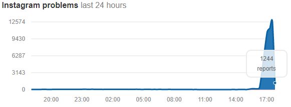 תקלות באינסטגרם. צילום מסך
