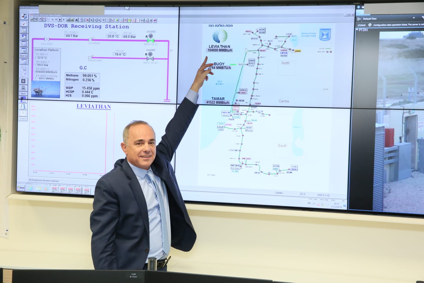 שר האנרגיה והתשתיות, יובל שטייניץ. צילום: מירי שמעונוביץ'