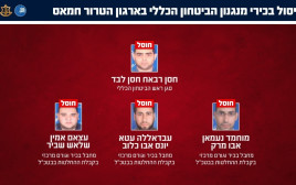 חיסול בכירי מנגנון הביטחון הכללי בחמאס (צילום: דובר צה"ל)