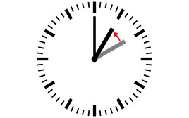 מעבר לשעון חורף