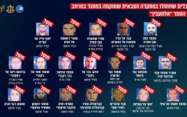מחבלים שחוסלו במפקדה הצבאית בבית הספר 'אל-תבאעין' (צילום: דובר צהל)