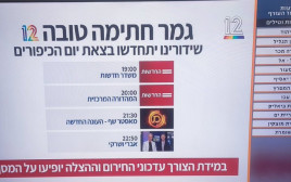 שקופית יום כיפור בקשת 12 (צילום: רשתות חברתיות, שימוש לפי סעיף 27 א')