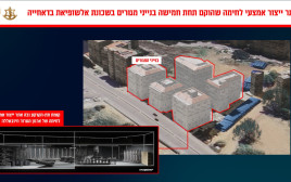 גרפיקה של אתר אמצעי הלחימה בדאחייה (צילום: דובר צה"ל)