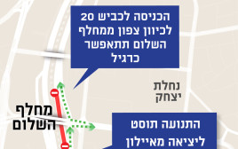חסימת נתיבי איילון (צילום: נתיבי איילון )