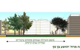 מבט מתוך המתחם בשעריה (צילום: הדמיה,צילום באדיבות העירייה)