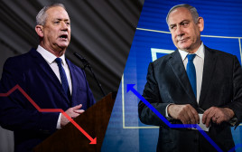בנימין נתניהו, בני גנץ (צילום: יונתן זינדל, פלאש 90,תומר נויברג, פלאש 90)