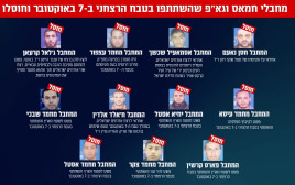 רשימת המחבלים שחוסלו (צילום: דובר צה"ל)