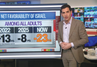 סקרים בארה"ב המצביעים על התדרדרות במעמדה של ישראל בציבור האמריקאי (צילום: CNN)