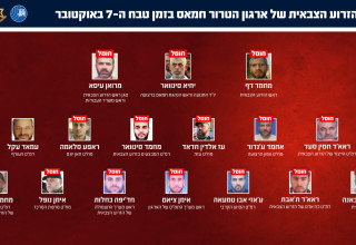 מפת מחוסלי חמאס לאחר חיסול עז א-דין אל חדאד מאי 2026 (צילום: דובר צה"ל)