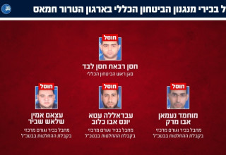 חיסול בכירי מנגנון הביטחון הכללי בחמאס (צילום: דובר צה"ל)