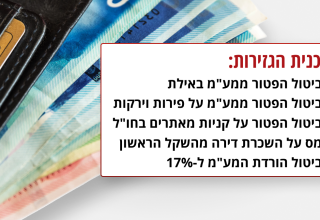 תכנית הגזירות (צילום: AdobeStock)