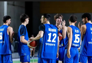 שחקני נבחרת העתודה של ישראל (צילום: אתר רשמי, FIBA)