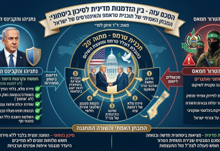 תמונה למאמר של ד"ר איתן לסרי (צילום: ד"ר איתן לסרי)