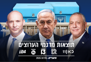 מדגמי הערוצים (צילום: פלאש 90,יח"צ)