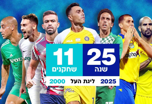 נבחרת רבע המאה של וואלה ספורט בליגת העל (צילום: עיבוד תמונה, פיני עוליאל)